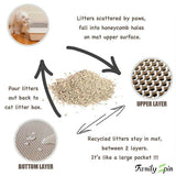 Cat Litter Guard - The Odor Repellent Litter Absorption Mat