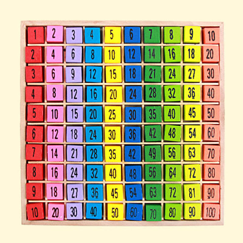 Montessori Math Board – Family Spin