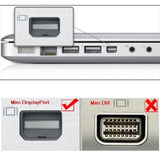 Mini Display Port to HDMI Adapter for Macbook