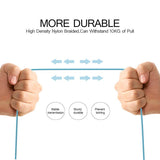 XS Genius™  - Extra Fast - Extra Long - Charging & Data Sync Cable for iPhone 8 / 8 Plus
