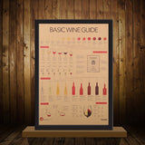 Retro Wine Connoisseur Poster