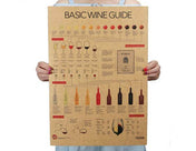 Retro Wine Connoisseur Poster