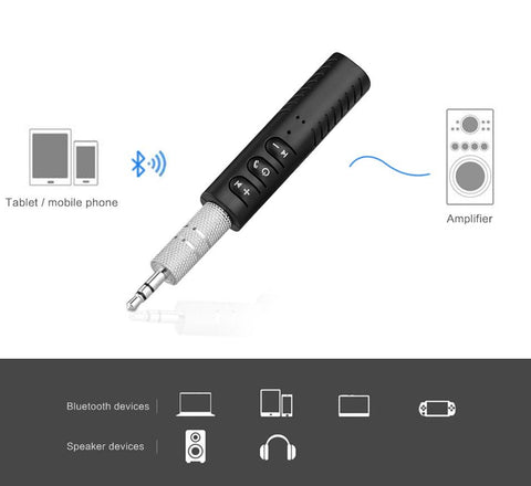 Bluetooth Aux 3.5mm Adapter