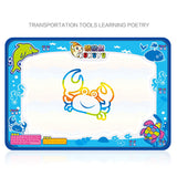 Magic Pen Water Drawing Play Mat